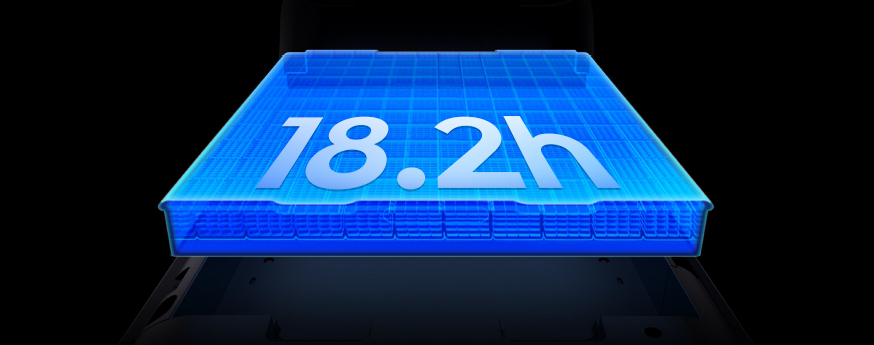 4th-Gen 3000mAh High-Density Battery
18.2-hour battery life
60-month maintenance-free operation