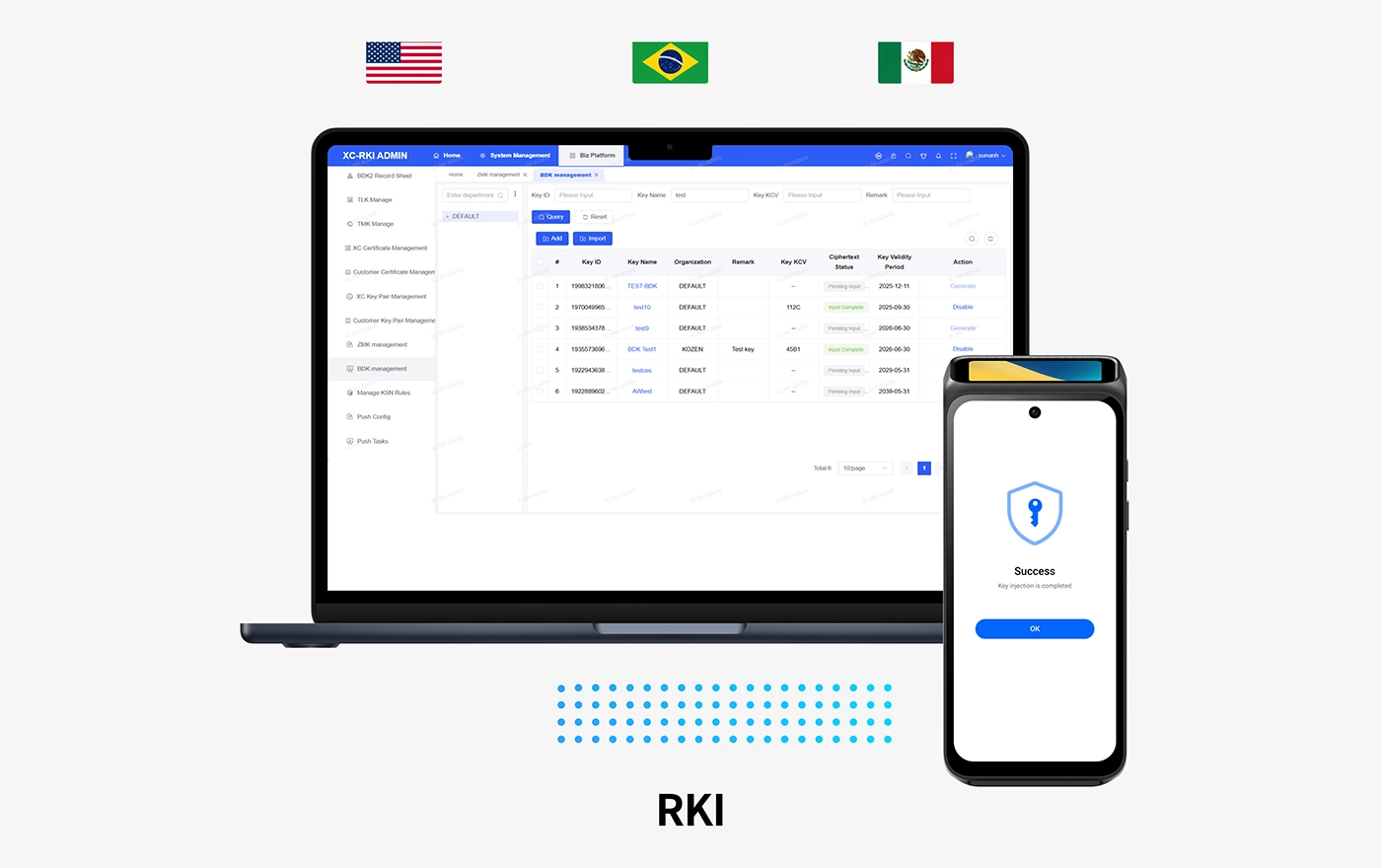 RKI
Your Secure Payment Infrastructure Solution